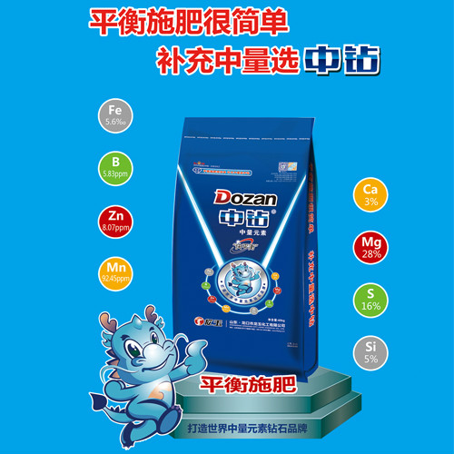 中微量元素肥的影響因素